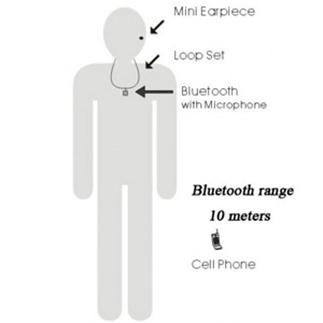 Auricolare Microspy Bluetooth
