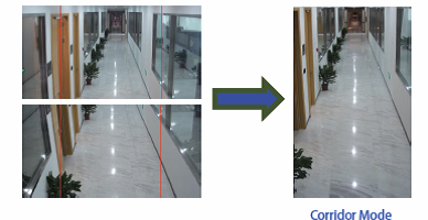 Immagine esempio della funzione  Mode Corridor