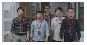 Ultra Smart Face Detection Image
