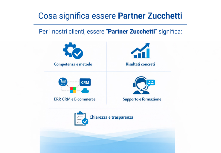 consulenza ERP, integrazione dei processi e supporto alle aziende