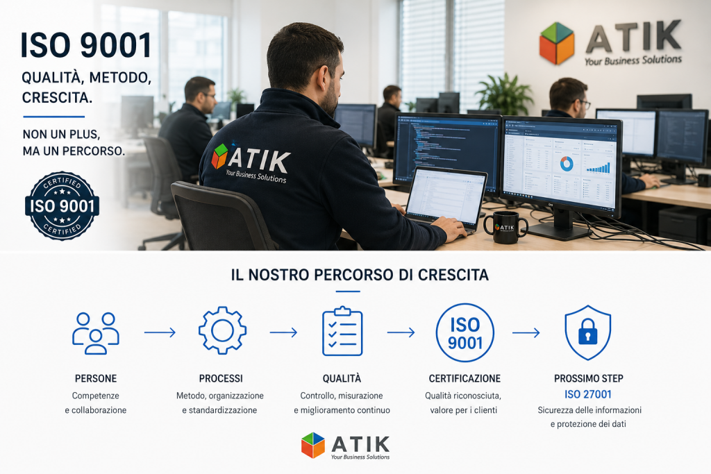 Team Atik al lavoro in ufficio durante il percorso di certificazione ISO 9001, con focus su qualità, organizzazione dei processi IT, standardizzazione operativa e crescita aziendale verso la ISO 27001