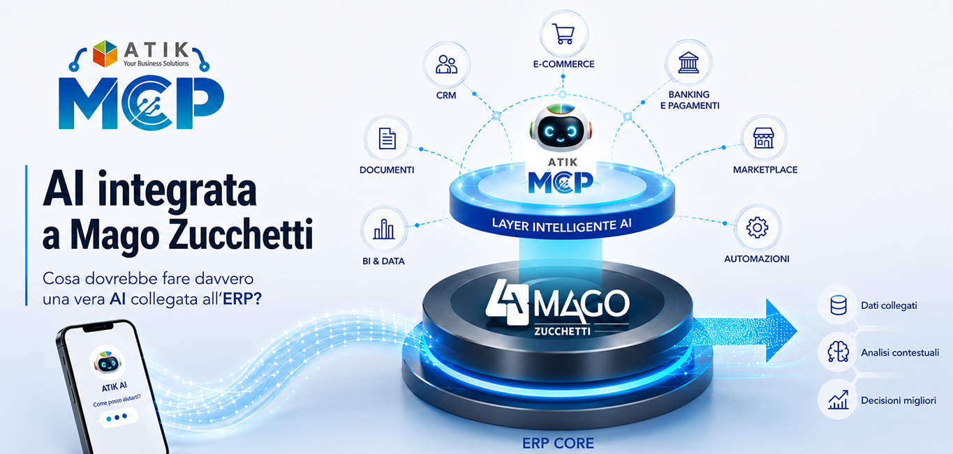 AI integrata a Mago Zucchetti: cosa dovrebbe fare davvero una vera AI collegata all’ERP?